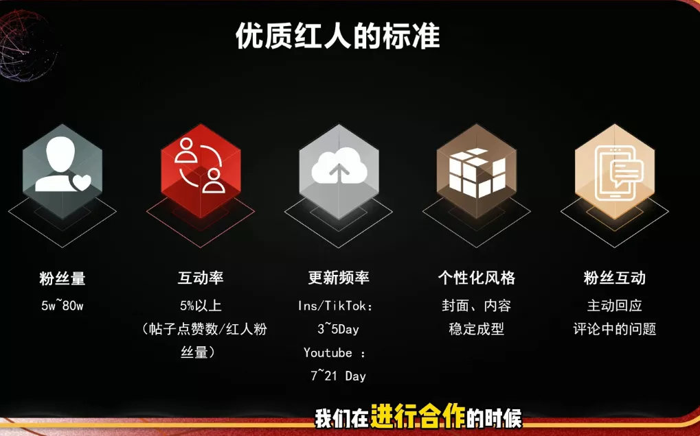 Dennis老师·2026海外红人营销实理论课 Dennis老师·2026海外红人营销实理论课