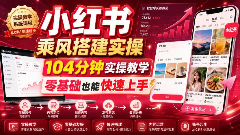 (19396期)小红书乘风搭建实操,104分钟实操教学,零基础也能快速上手 (19396期)小红书乘风搭建实操,104分钟实操教学,零基础也能快速上手