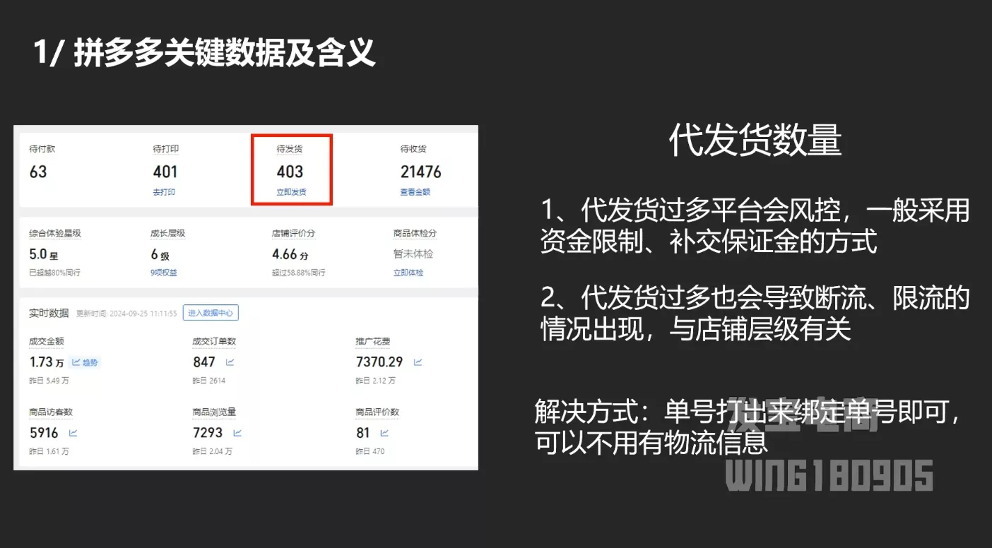 纪主任·拼多多年费会员(更新5月) 纪主任·拼多多年费会员(更新5月)