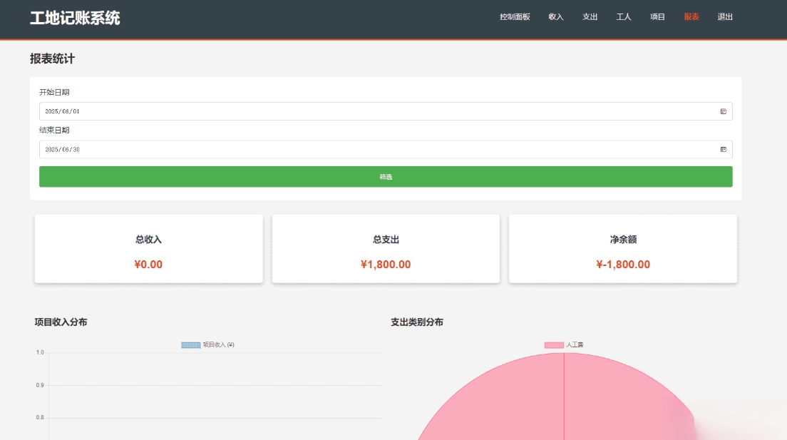 PHP公司收入支出记账系统 财务记账管理系统 员工记账系统源码开源-卓越网创