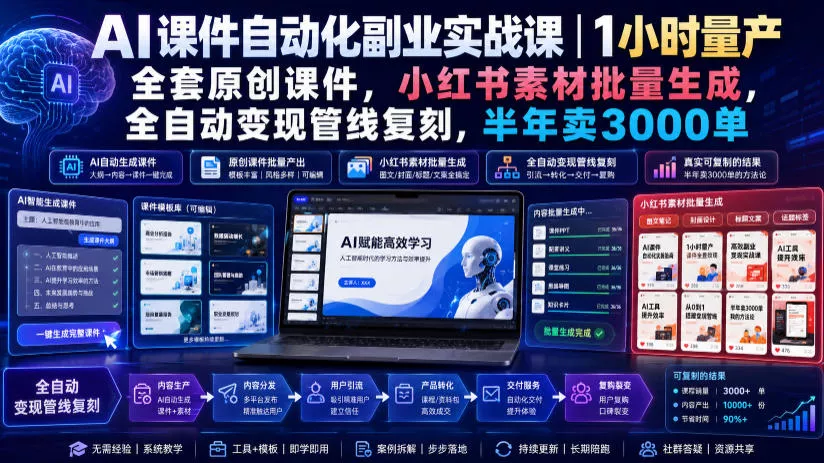 AI课件自动化副业实战课|1小时量产全套原创课件,小红书素材批量生成,全自动变现管线复刻,半年卖3000单 AI课件自动化副业实战课|1小时量产全套原创课件,小红书素材批量生成,全自动变现管线复刻,半年卖3000单