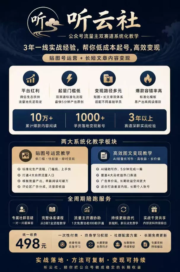 听云社公众号流量主双赛道系统化教学,3年一线实战经验,帮你低成本起号,高效变现,贴图号运营+长短文章内容变现 听云社公众号流量主双赛道系统化教学,3年一线实战经验,帮你低成本起号,高效变现,贴图号运营+长短文章内容变现