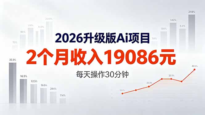 2026升级版Ai任务，2个月收入19086元，熟练后每天操作30分钟！-卓越网创