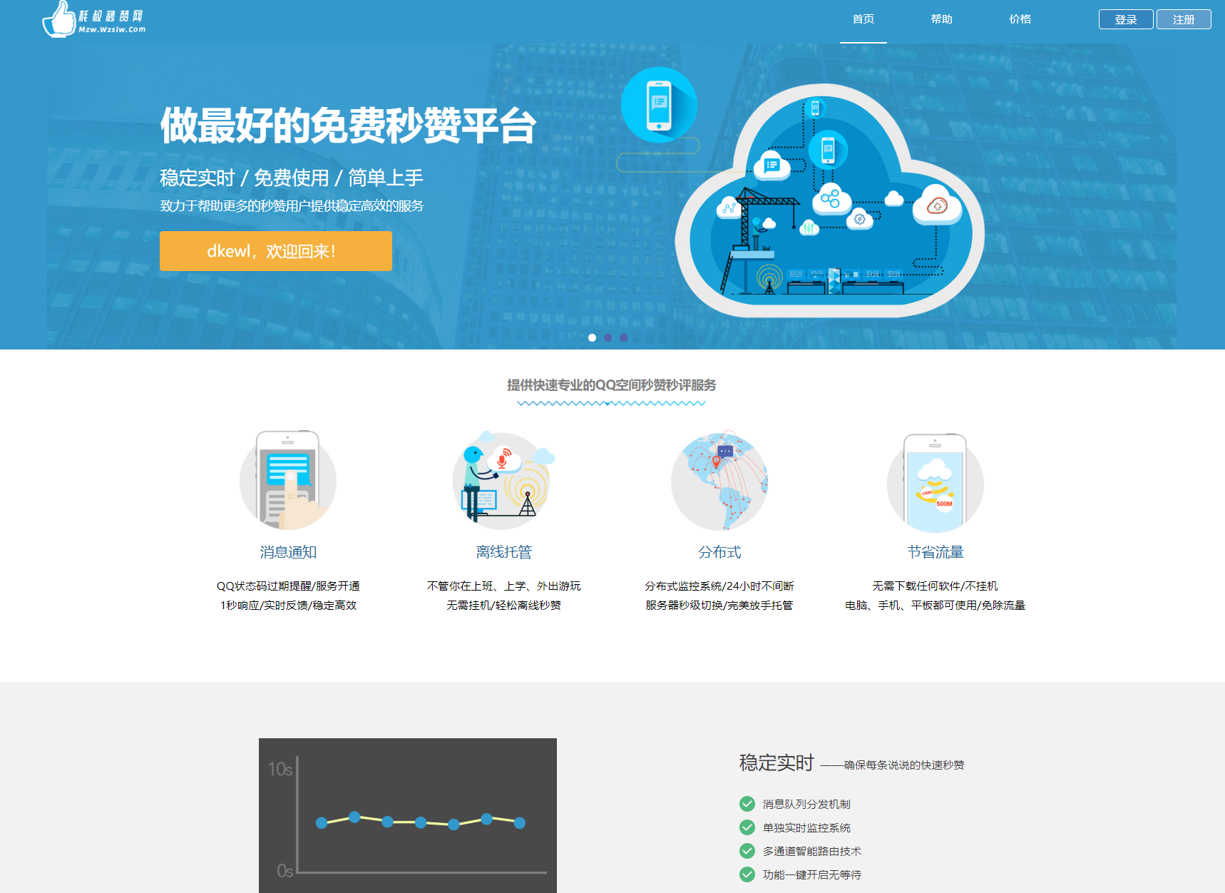 最新扣扣秒赞系统源码-卓越网创