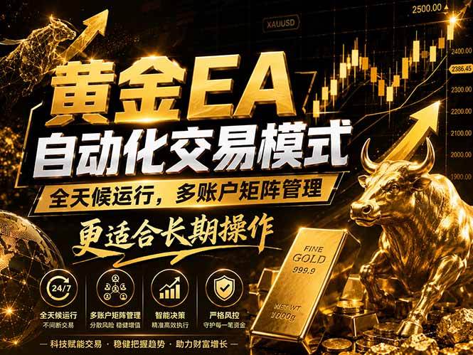 (18509期)黄金EA量化:多窗口矩阵稳定运行,系统自动执行,收益空间持续放大-卓越网创