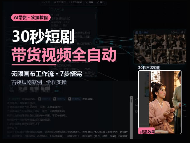 Seedance2.0做短剧带货视频，无限画布工作流·7步搭完古装短剧案例·全程实操-卓越网创