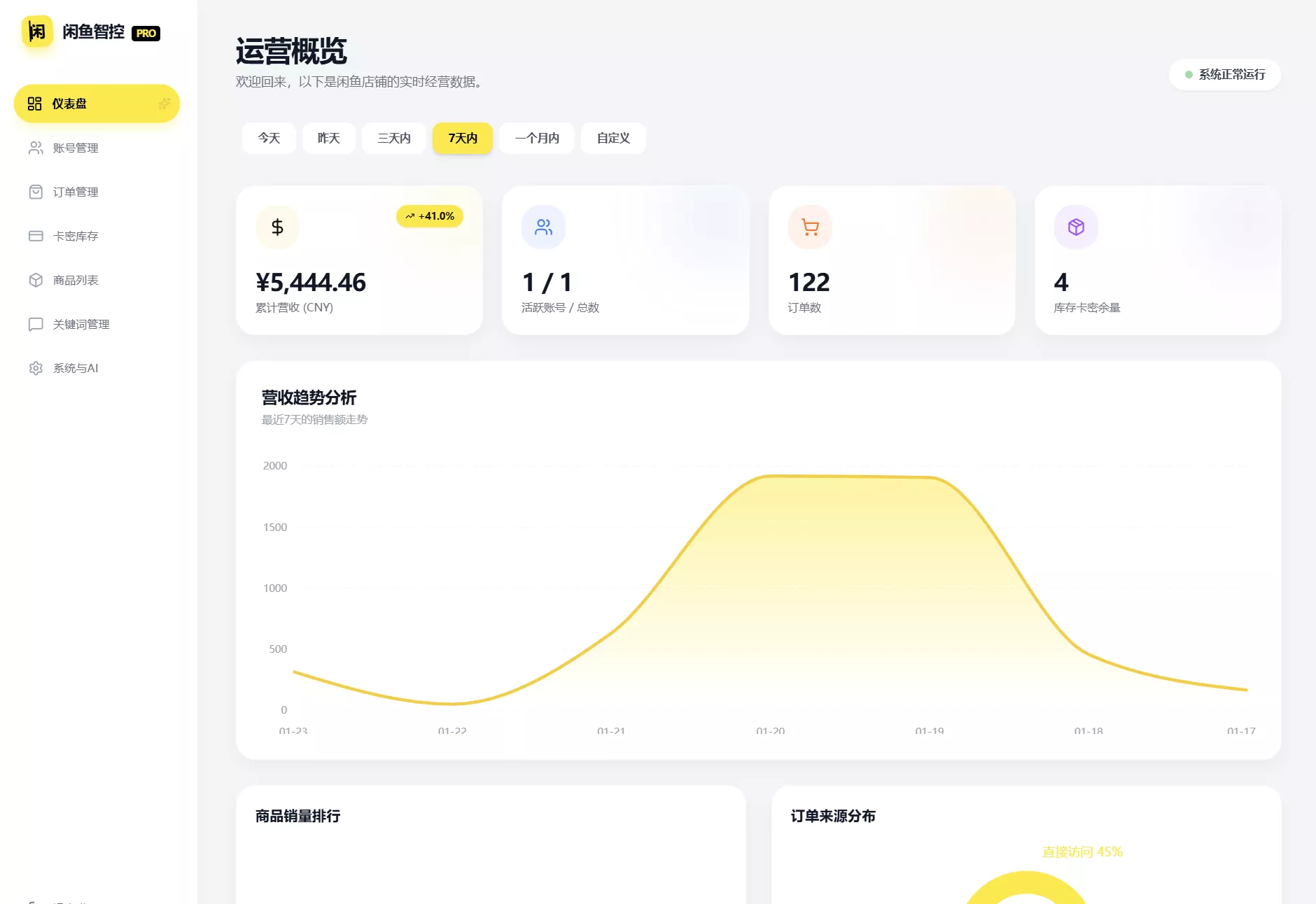 闲鱼自动发货系统/自动回复/闲鱼AI回复系统源码-卓越网创