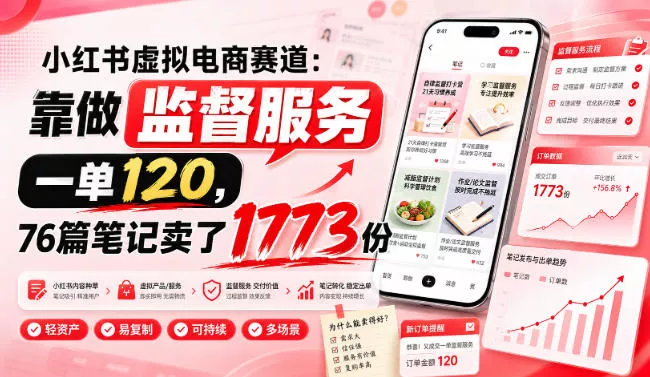 小红书虚拟电商赛道:靠做监督服务,一单120,76篇笔记卖了1773份-卓越网创