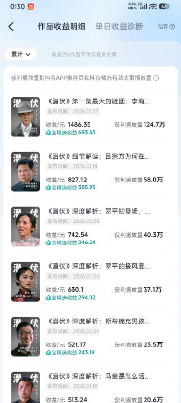 某大佬的影视动漫精选独家创作实战教学,从0到1落地,新手也能轻松签约抖音精选独家 某大佬的影视动漫精选独家创作实战教学,从0到1落地,新手也能轻松签约抖音精选独家