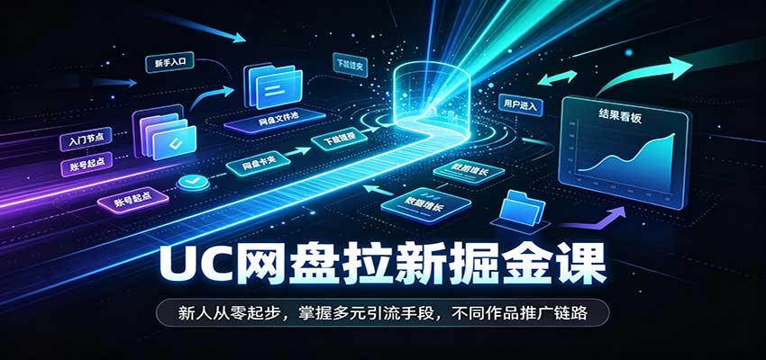 UC网盘拉新掘金课:新人从零起步,掌握多元引流手段,不同作品推广链路-卓越网创