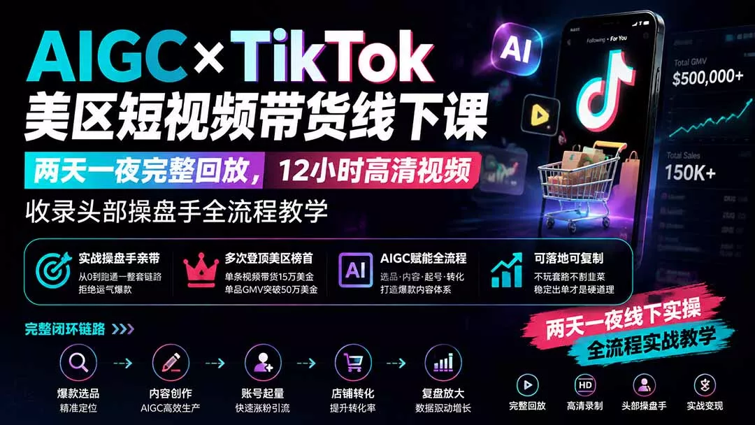 AIGC×TikTok美区短视频带货线下课;两天一夜完整回放,12小时高清视频收录头部操盘手全流程教学-卓越网创