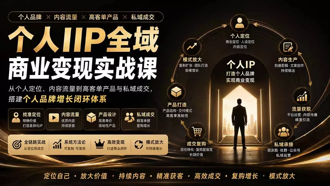 个人IP全域商业变现实战课 (无水印 个人IP全域商业变现实战课 (无水印