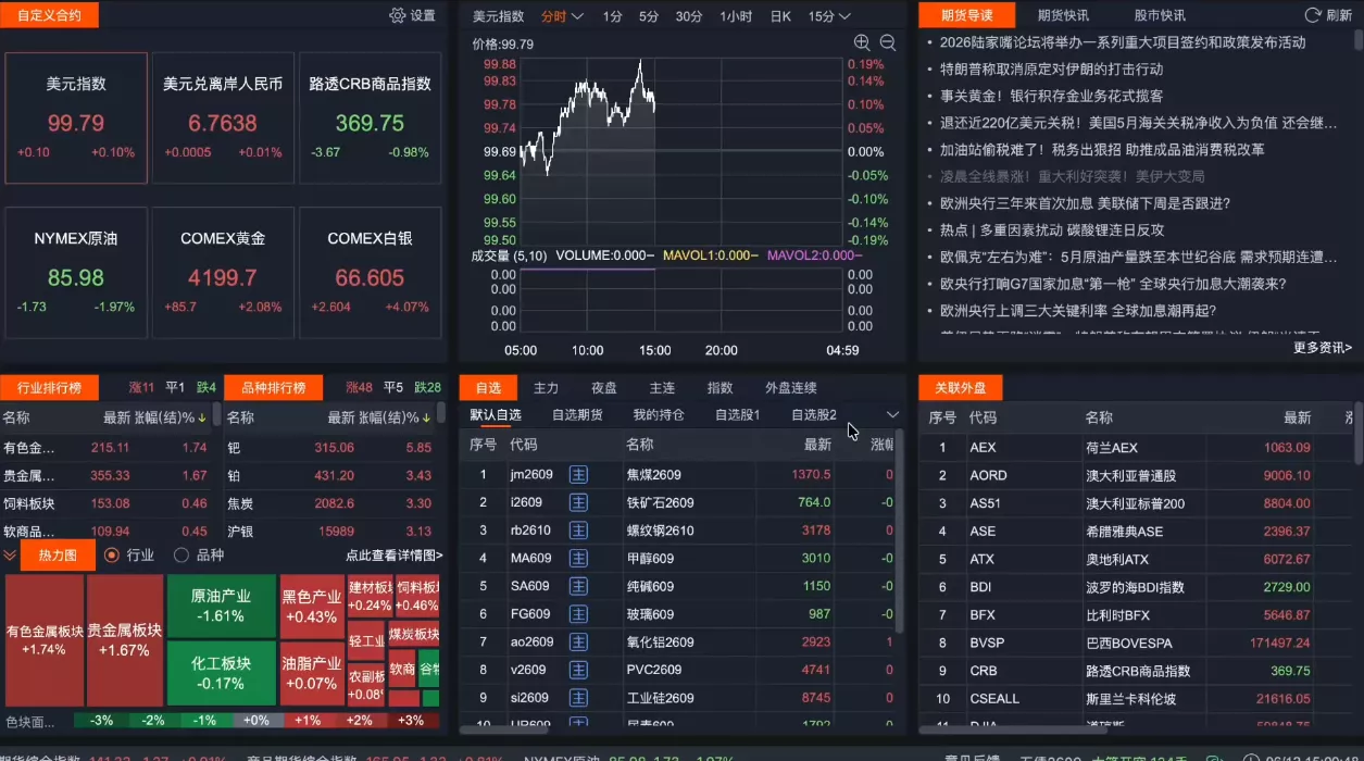 2026期货短线实战课(更新7月) 2026期货短线实战课(更新7月)