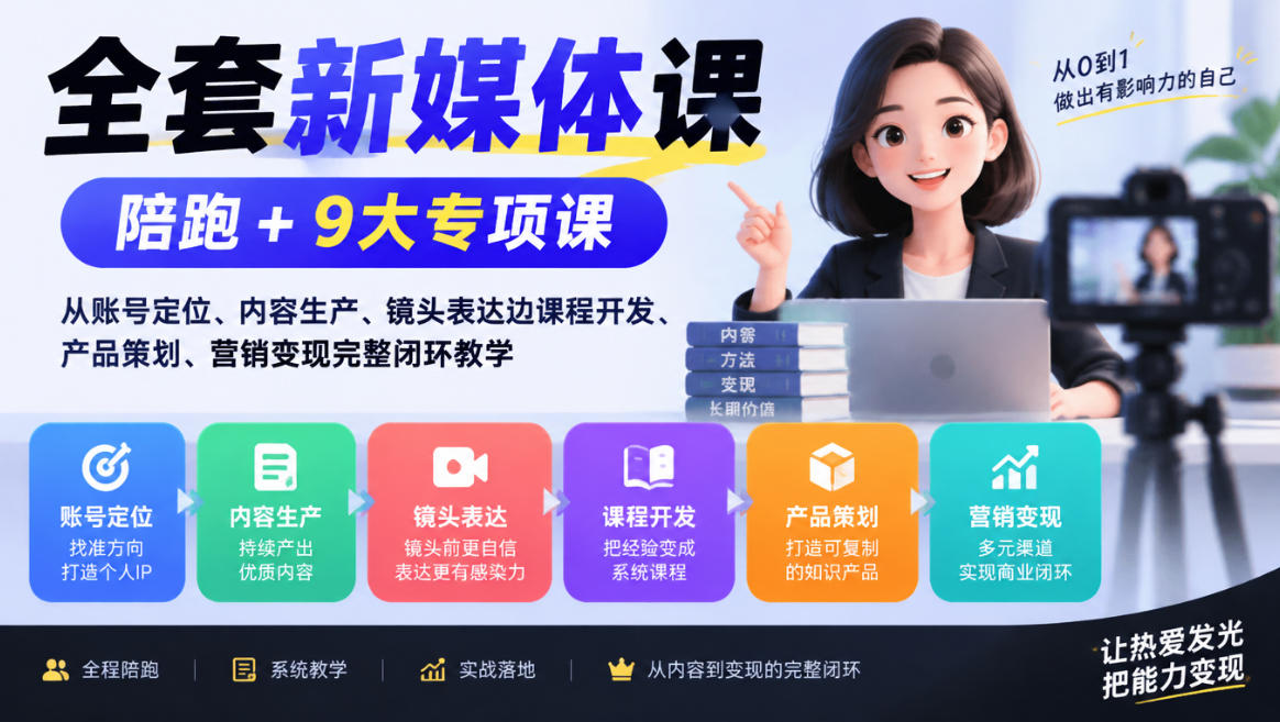 全套新媒体课｜陪跑+9大专项课，从账号定位、内容生产、镜头表达到课程开发、产品策划、营销变现完整闭环教学-卓越网创