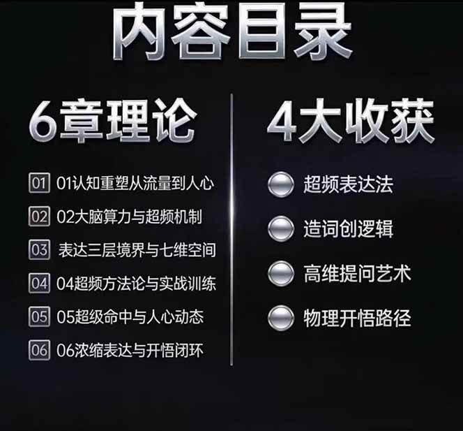 （18970期）马大个高维表达全套实战课，跳出普通口才教学，大脑超频训练打造原创思想IP体系