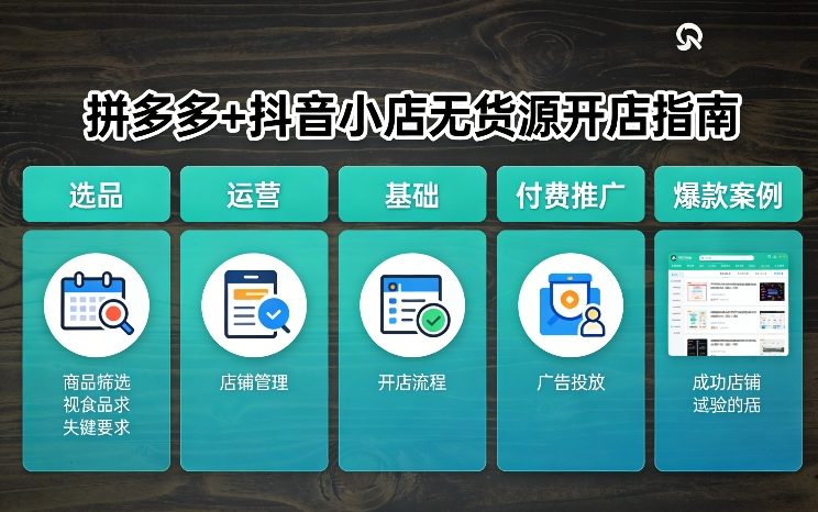 拼多多+抖音小店无货源开店，包括：选品、运营、基础、付费推广、爆款案例等(更新26年4月)-卓越网创