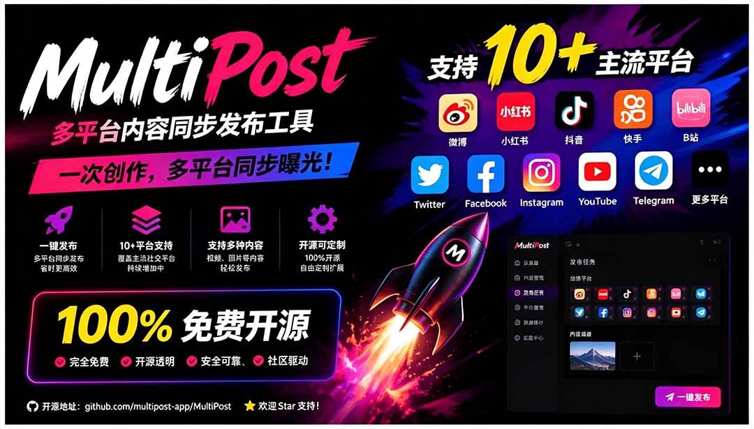 (19484期)一键发布内容到 10+ 社交媒体平台!支持视频/图片内容,一次编辑全网 (19484期)一键发布内容到 10+ 社交媒体平台!支持视频/图片内容,一次编辑全网