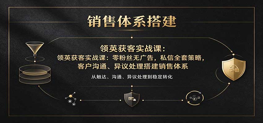 领英获客实战课：零粉丝无广告，私信全套策略，客户沟通、异议处理搭建销售体系-卓越网创