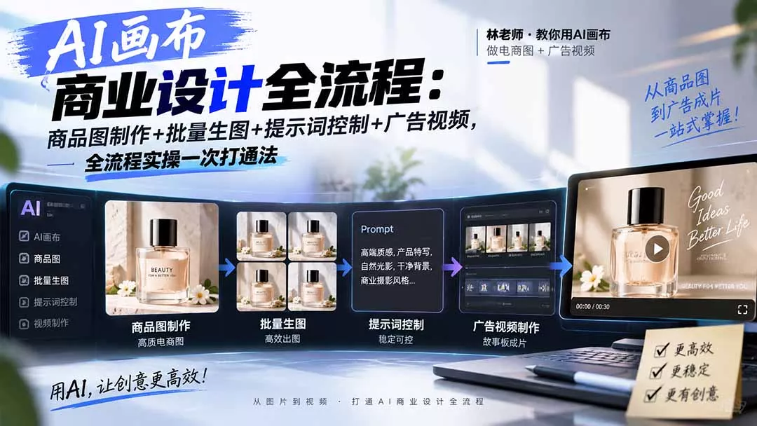 AI画布商业设计全流程-更新1026:商品图制作+批量生图+提示词控制+广告视频,全流程实操一次打通法 AI画布商业设计全流程-更新1026:商品图制作+批量生图+提示词控制+广告视频,全流程实操一次打通法
