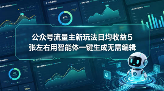 公众号流量主新玩法日均收益5张左右用智能体一键生成无需编辑-卓越网创
