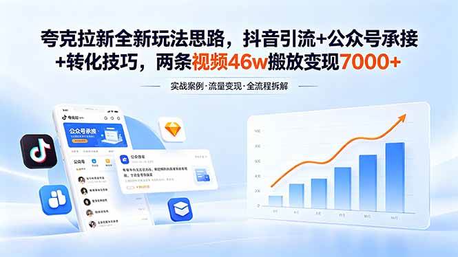 (18416期)夸克拉新全新玩法思路,抖音引流+公众号承接+转化技巧,两条视频46w搬放 变现7000+ (18416期)夸克拉新全新玩法思路,抖音引流+公众号承接+转化技巧,两条视频46w搬放 变现7000+