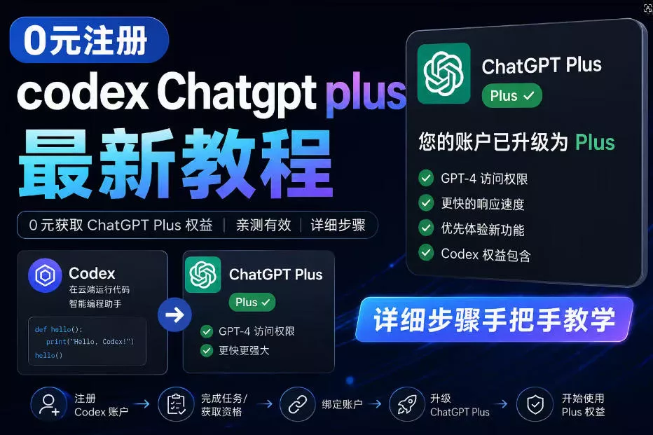 0元全自动注册codex gpt plus最新教程,0元获取GPT Plus权益,手把手详细教学-卓越网创