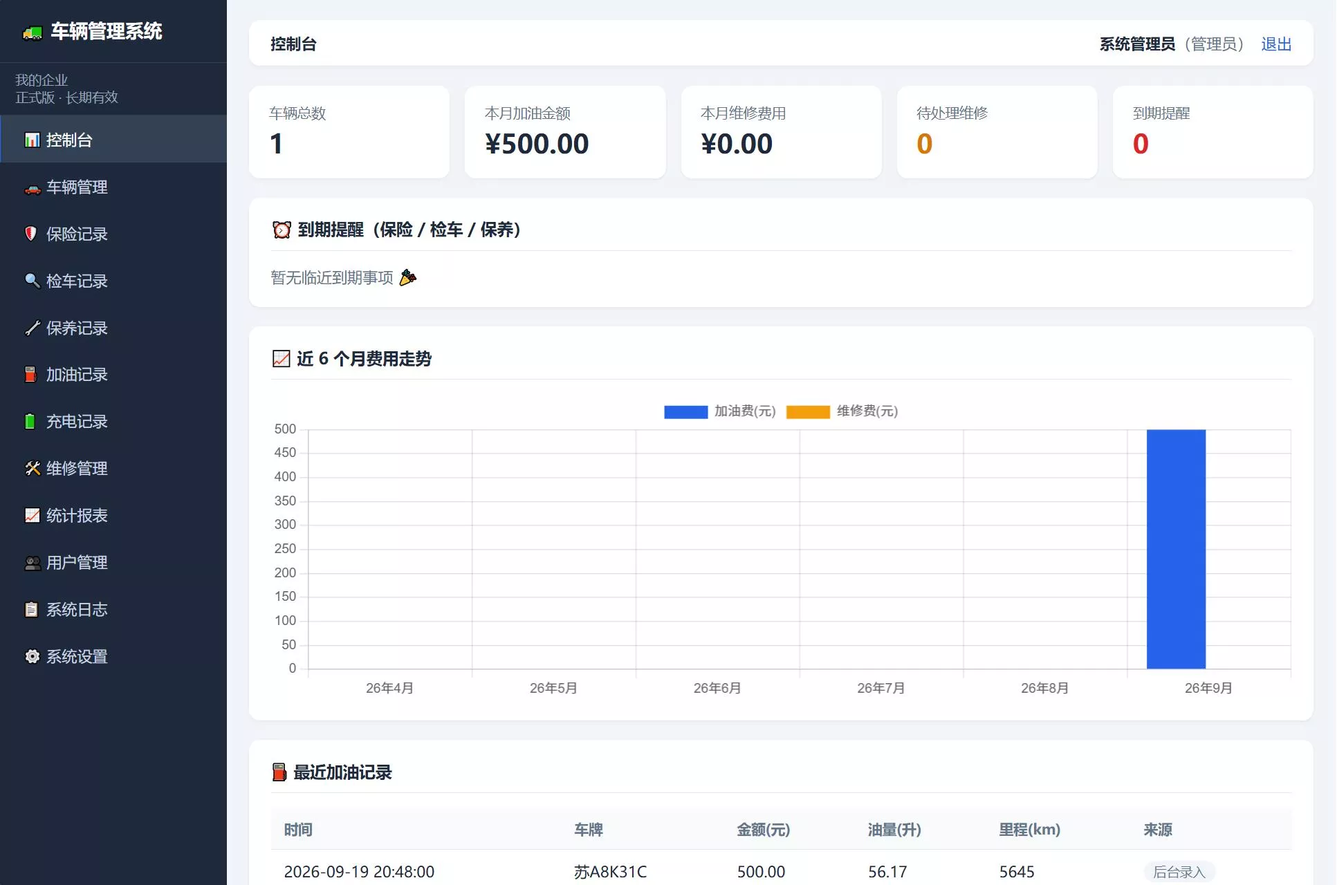 车辆管理系统网站源码-卓越网创