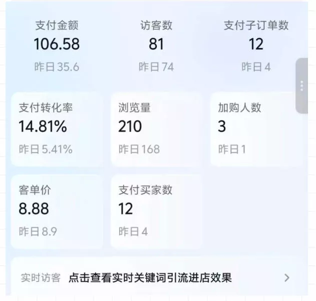 2026薅流虚拟陪跑第4期-更新1026：从软件半自动选品、AI主图制作到多平台铺货、抖店运营及自动发货实战