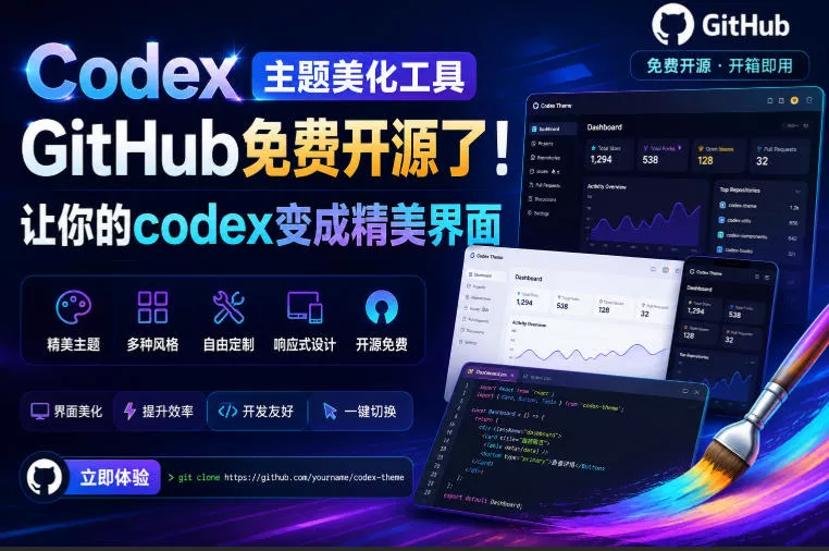Codex主题美化工具,GitHub免费开源了!让你的codex变成精美界面 Codex主题美化工具,GitHub免费开源了!让你的codex变成精美界面