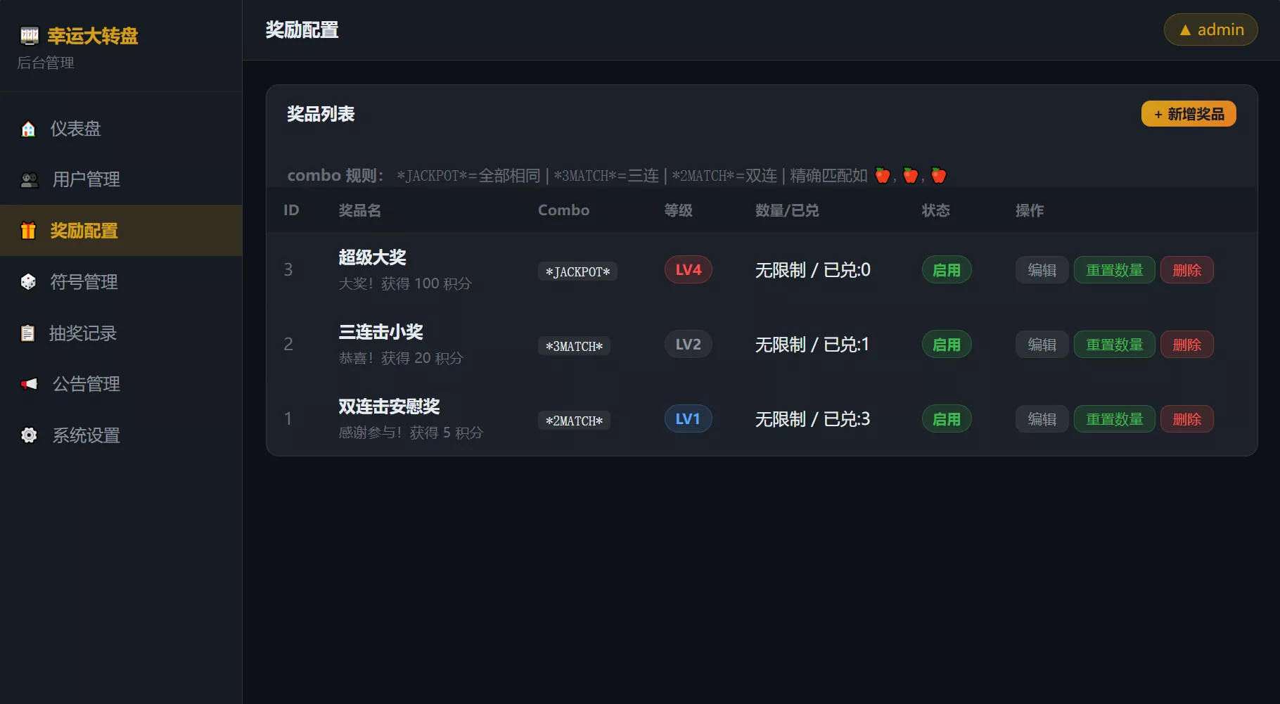 幸运大转盘抽奖系统源码