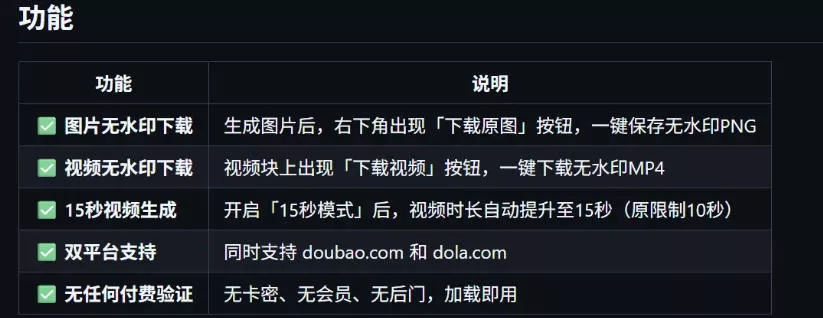 豆包生成15秒视频——浏览器插件，开源免费，纯净无验证，无需任何激活码