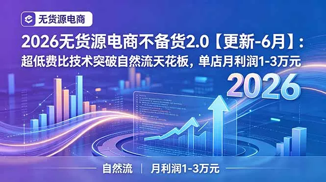 2026无货源电商不备货2.0【更新-7月】:超低费比技术突破自然流天花板,单店月利润1-3万元-卓越网创