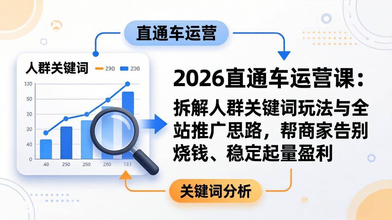 聪哥淘宝直通车推广解析(价值12800元)6月更新-卓越网创