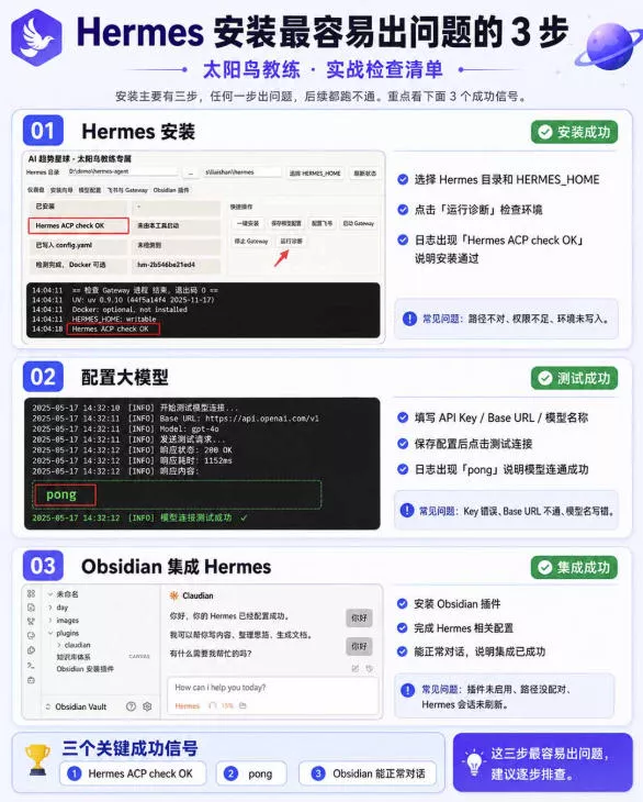 爱马仕Hermes+Obsidian打造AI内容系统SOP,让普通人也能通过 AI 自动化打造个人IP 和 副业内容体系 爱马仕Hermes+Obsidian打造AI内容系统SOP,让普通人也能通过 AI 自动化打造个人IP 和 副业内容体系