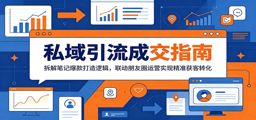 私域引流成交指南：拆解笔记爆款打造逻辑，联动朋友圈运营实现精准获客转化-卓越网创