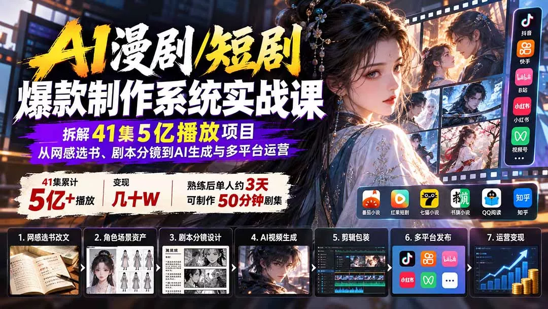 AI漫剧/短剧爆款制作系统实战课:拆解41集5亿播放项目,从网感选书、剧本分镜到AI生成与多平台运营-卓越网创