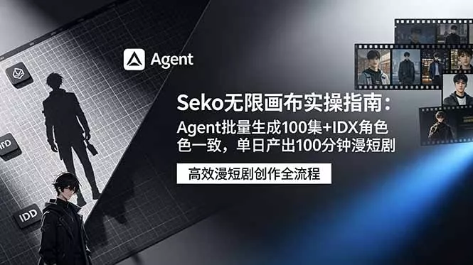 Seko无限画布实操指南:Agent批量生成100集+IDX角色一致,单日产出100分钟漫短剧 Seko无限画布实操指南:Agent批量生成100集+IDX角色一致,单日产出100分钟漫短剧