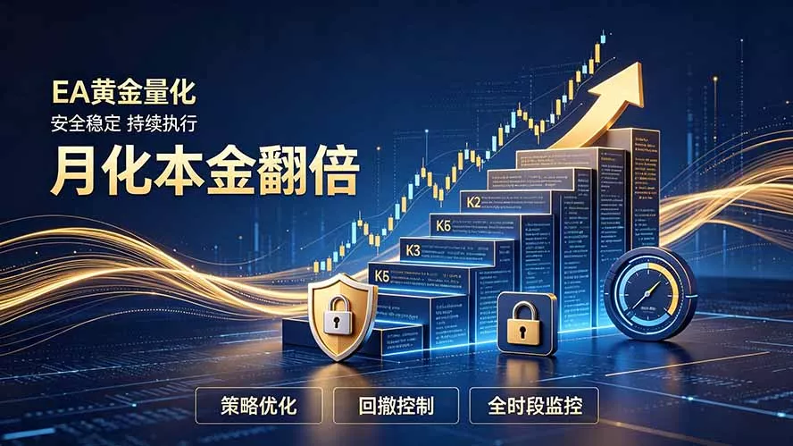 全新EA量化打法，月化本金翻倍的全新策略，安全稳定持续输出-卓越网创