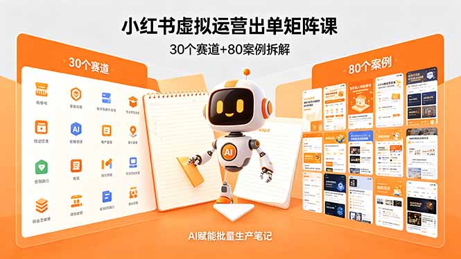 小红书虚拟运营出单矩阵课：30个赛道+80案例拆解，AI赋能批量生产笔记-卓越网创