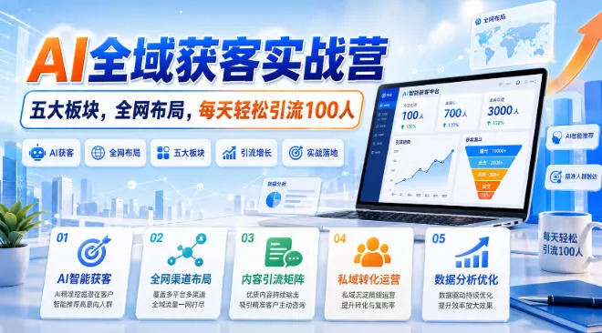 AI全域获客实战营,五大板块,全网布局,每天轻松引流100人 AI全域获客实战营,五大板块,全网布局,每天轻松引流100人
