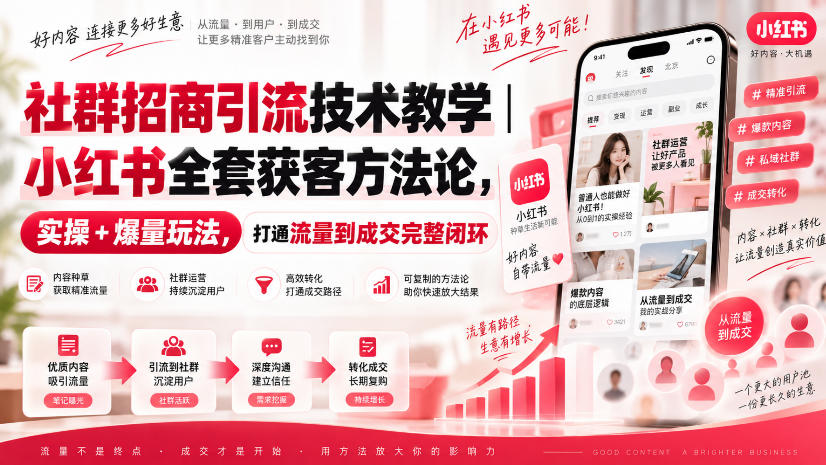 社群招商引流技术教学|小红书全套获客方法论,实操+爆量玩法,打通流量到成交完整闭环-卓越网创