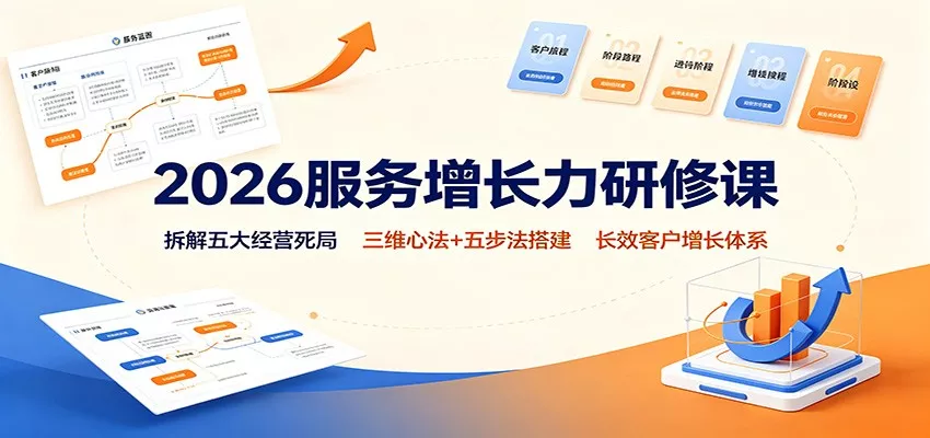 2026服务增长力研修课：拆解五大经营死局，三维心法+五步法搭建长效客户增长体系-卓越网创