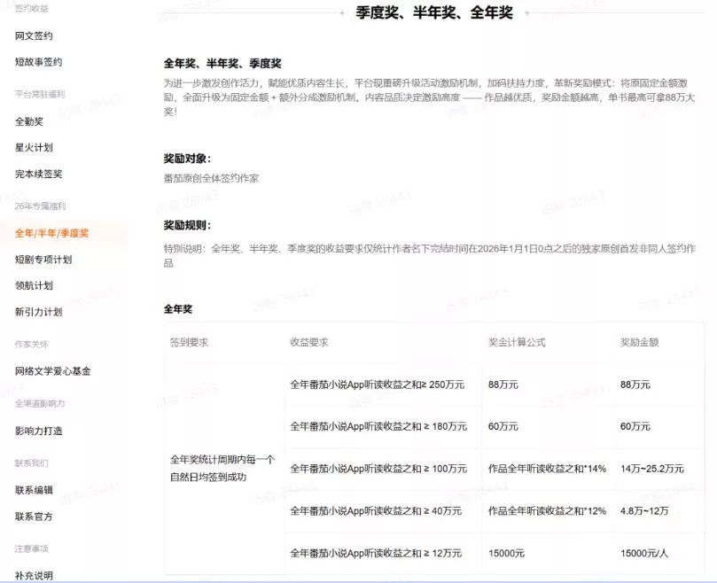 AI小说短故事项目,大佬亲测月入1-3W,零基础教你用AI批量产出优质短故事,实现一稿多吃多渠道变现(更新0710) AI小说短故事项目,大佬亲测月入1-3W,零基础教你用AI批量产出优质短故事,实现一稿多吃多渠道变现(更新0710)