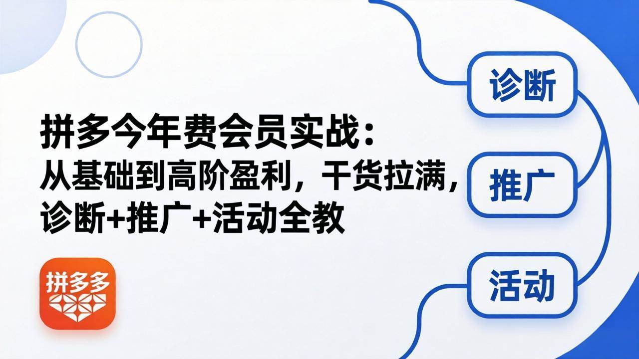 (18246期)拼多多年费会员实战(更新26年4月28):从基础到高阶盈利,干货拉满,诊断+推广+活动全教 (18246期)拼多多年费会员实战(更新26年4月28):从基础到高阶盈利,干货拉满,诊断+推广+活动全教