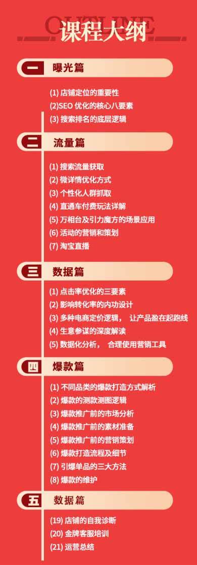 (19434期)淘宝金牌运营班-7月:曝光流量数据爆款四大板块|万相台直通车达摩|全渠道引流爆款落地教学 (19434期)淘宝金牌运营班-7月:曝光流量数据爆款四大板块|万相台直通车达摩|全渠道引流爆款落地教学
