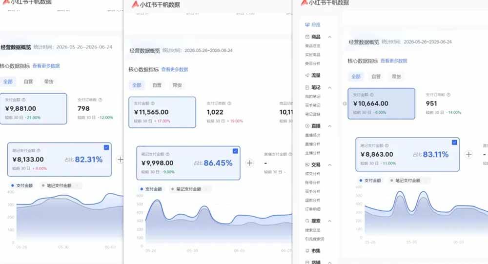 (19548期)76节小红书虚拟矩阵5.0-无水印版本:AI原创虚拟品+4带1自动化AI发笔记+测款怼款双模式(可工作室放大) (19548期)76节小红书虚拟矩阵5.0-无水印版本:AI原创虚拟品+4带1自动化AI发笔记+测款怼款双模式(可工作室放大)