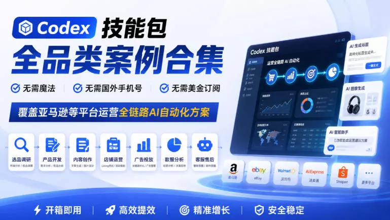 Codex技能包全品类案例合集,无需魔法、无需国外手机号、无需美金订阅,覆盖亚马逊等平台运营全链路AI自动化方案-卓越网创