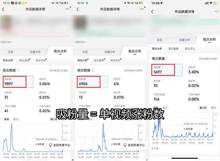 (19251期)短视频矩阵起号涨粉变现训练营|多类目剪辑·矩阵起号·账号出售,零基础无露脸稳涨粉落地变现全课 (19251期)短视频矩阵起号涨粉变现训练营|多类目剪辑·矩阵起号·账号出售,零基础无露脸稳涨粉落地变现全课
