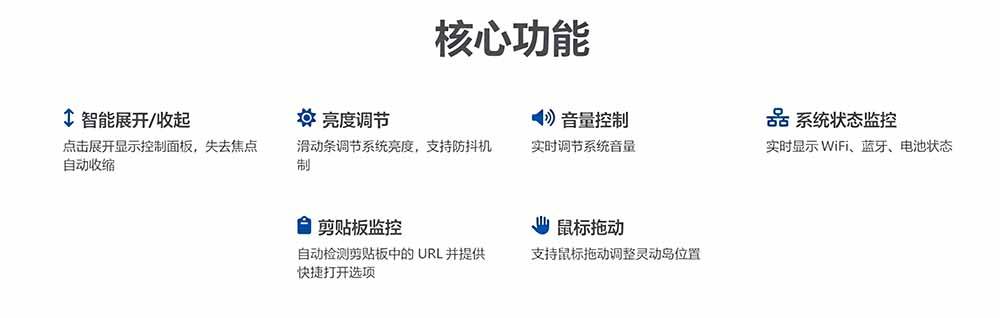 (19104期)Windows也能拥有桌面灵动岛!现代化的系统控制中心,让你的电脑多个黑刘海,PyIsland (19104期)Windows也能拥有桌面灵动岛!现代化的系统控制中心,让你的电脑多个黑刘海,PyIsland