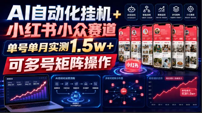 AI自动化挂G+小红书小众赛道，单号单月实测1.5w+，可多号矩阵操作【揭秘】-卓越网创
